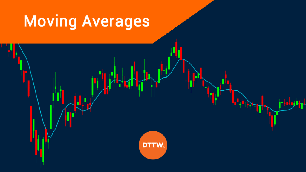 The Best Moving Averages for Day Trading You Should Master