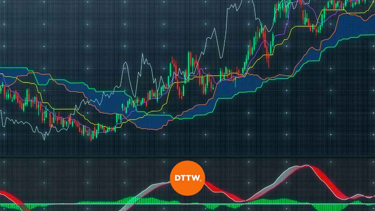 top-trading-portfolio-construction-models-strategies-dttw