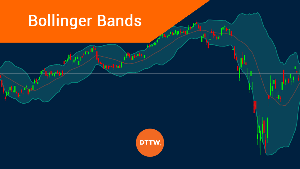 How To Use Bollinger Bands For Day Trading