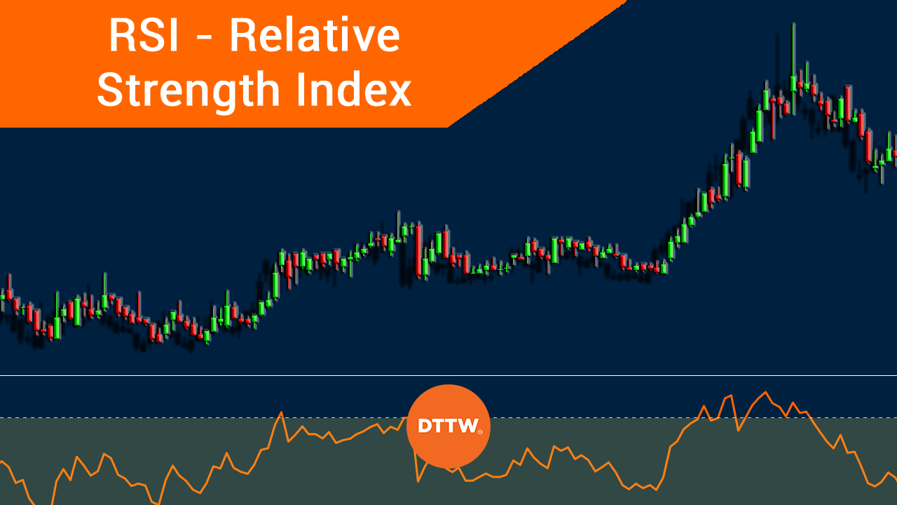 Macd Rsi Sale Clearance Save 65 Jlcatj gob mx