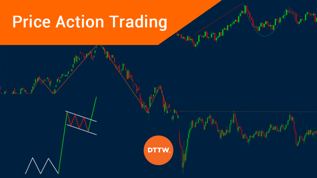 Price Action Trading: Definition And Related Strategies To Know - DTTW™