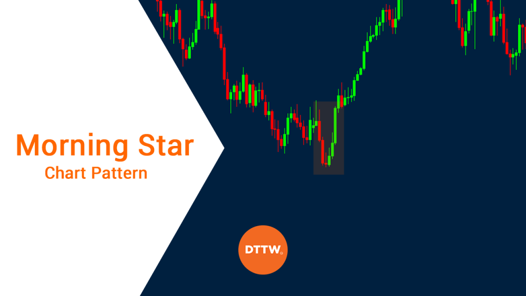 Morning Star Pattern: A Great Way To Identify Bullish Reversal - DTTW™