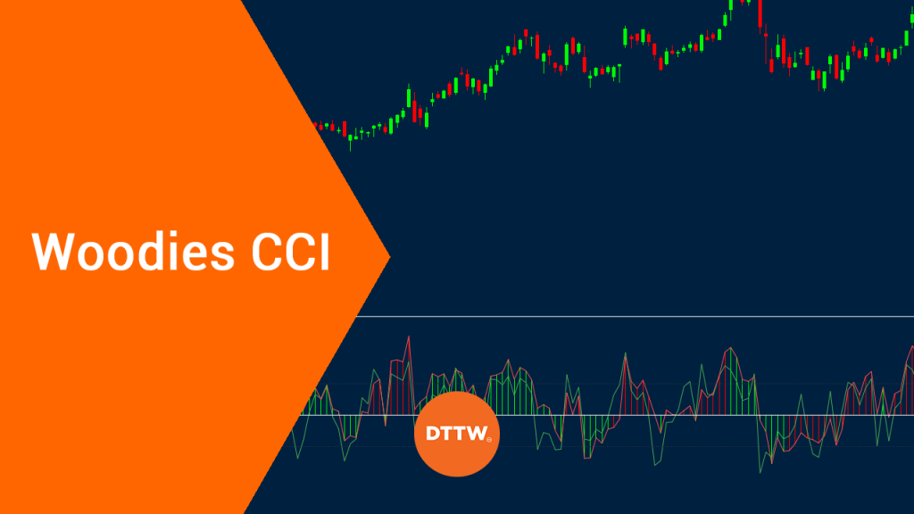 How to identify Trading Positions with the Woodies CCI Indicator - DTTW™