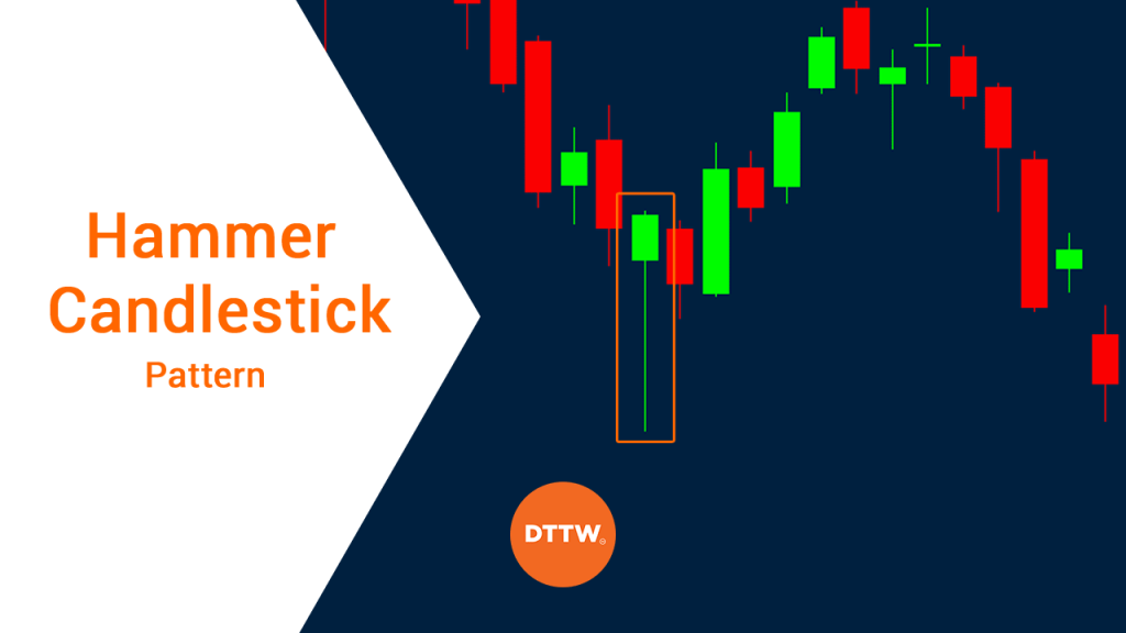 Hammer Candlestick Pattern Strategy Guide for Day Traders DTTW™