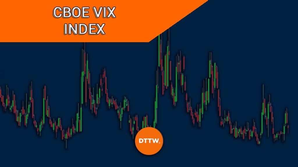 Vix Volatility