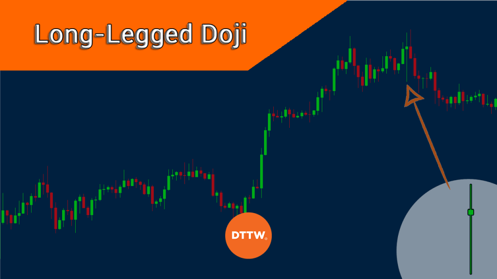 using-long-legged-doji-in-trading-how-are-they-different-dttw