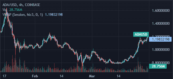 one-time-payment-1 - Scalp Trading Made Super Easy