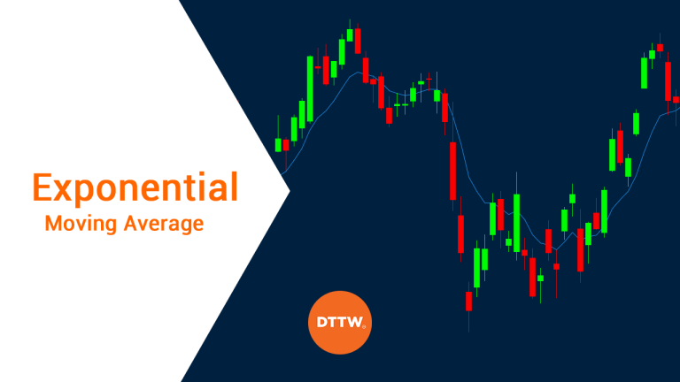 How To Use The Exponential Moving Average Ema In Trading Dttw™ 