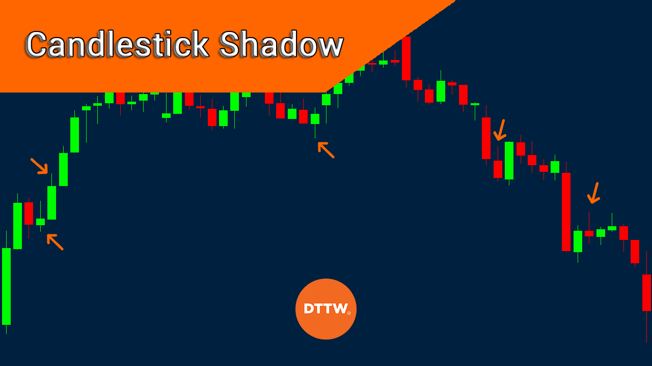 whats worth Shadow in trading??