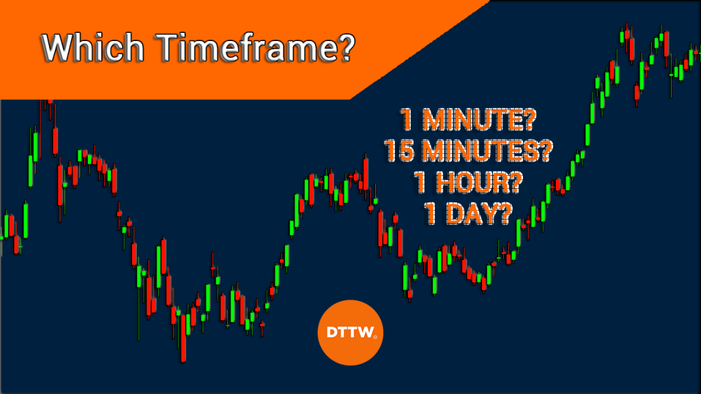 how-many-timeframes-should-you-use-dttw