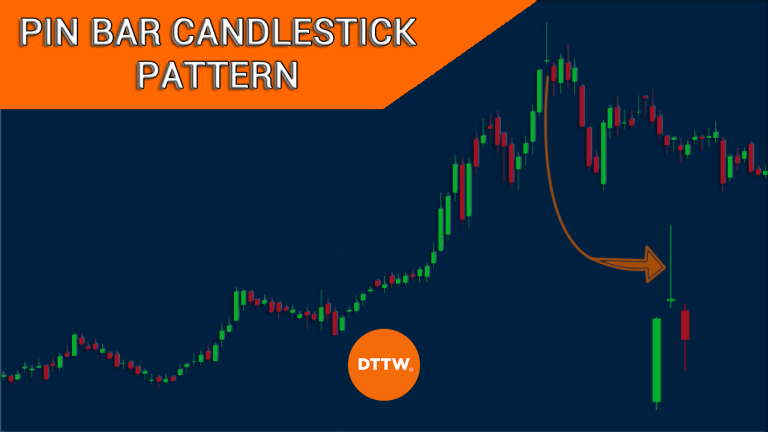 Pin Bar Candlestick Pattern Explained (Inc. Useful Strategies)