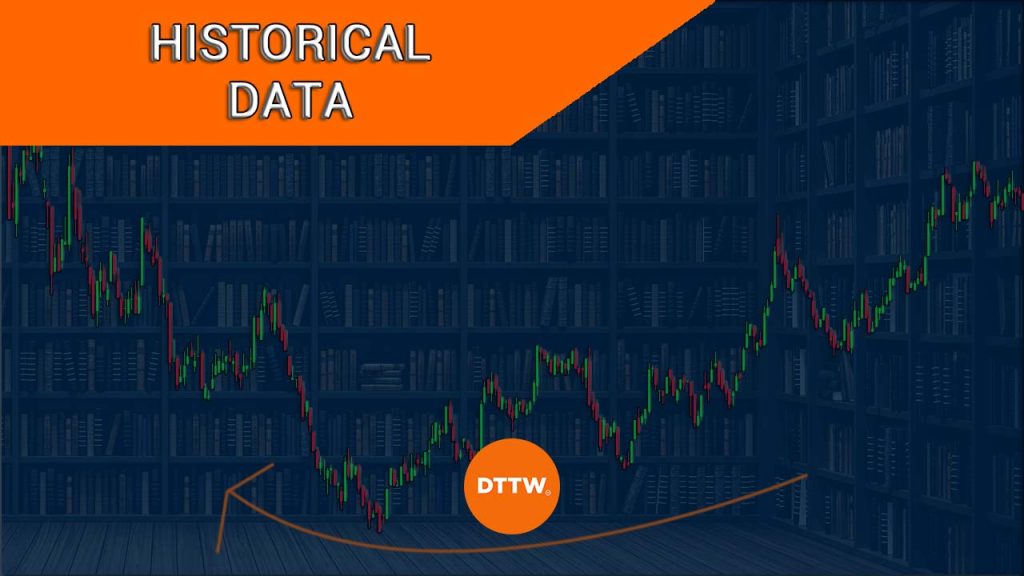 Historical Trading Data