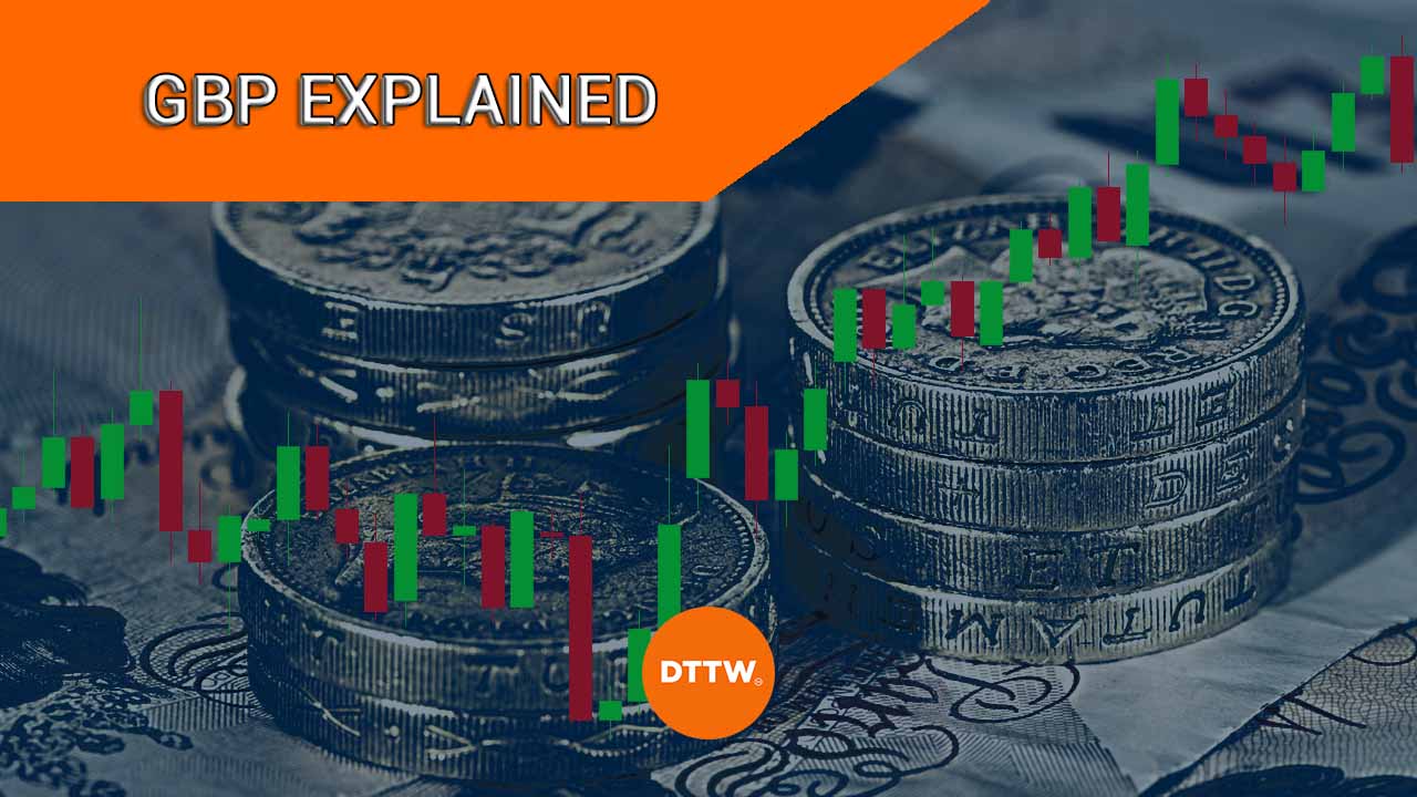 Gbp Trading All You Need To Know About The British Pound